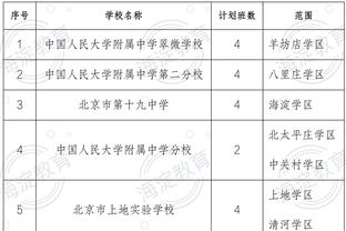 雷电raybet官网